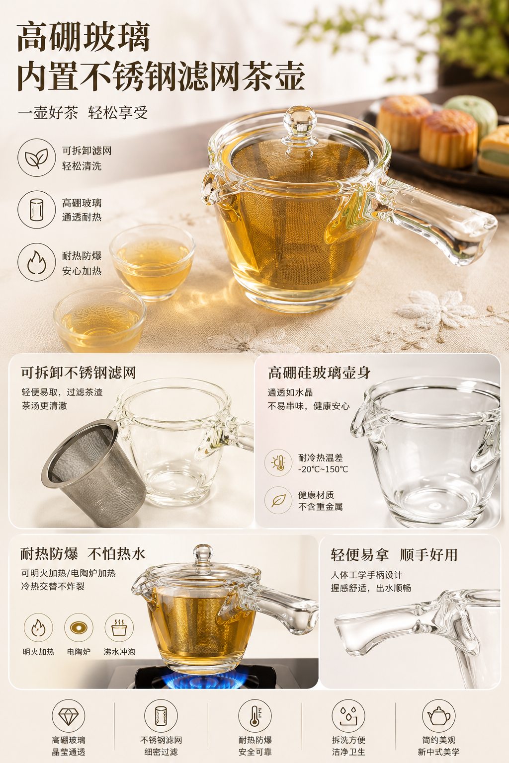 Glass Teapot with Removable Stainless Steel Infuser Filter 玻璃茶壶带可拆卸不锈钢滤网 200ml 一屋窑